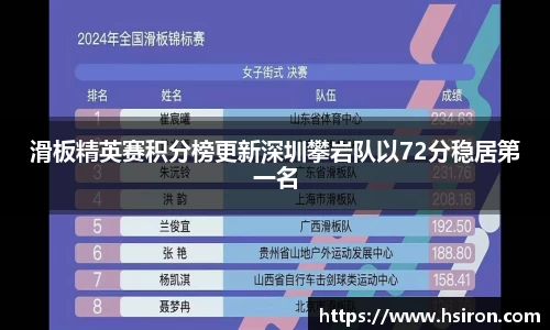 利来w66官网